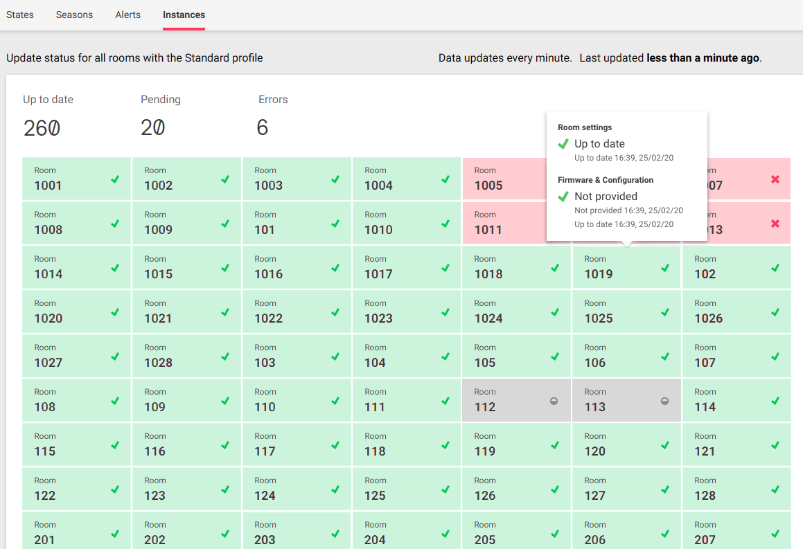 iah config room instances
